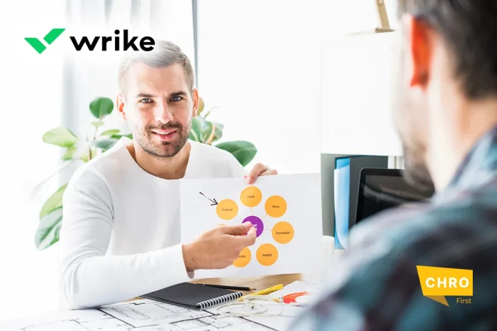 Wrike