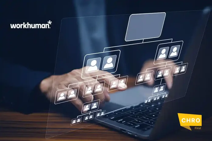 Workhuman