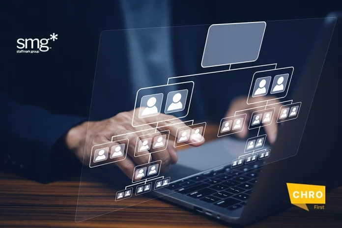 Staffmark Group