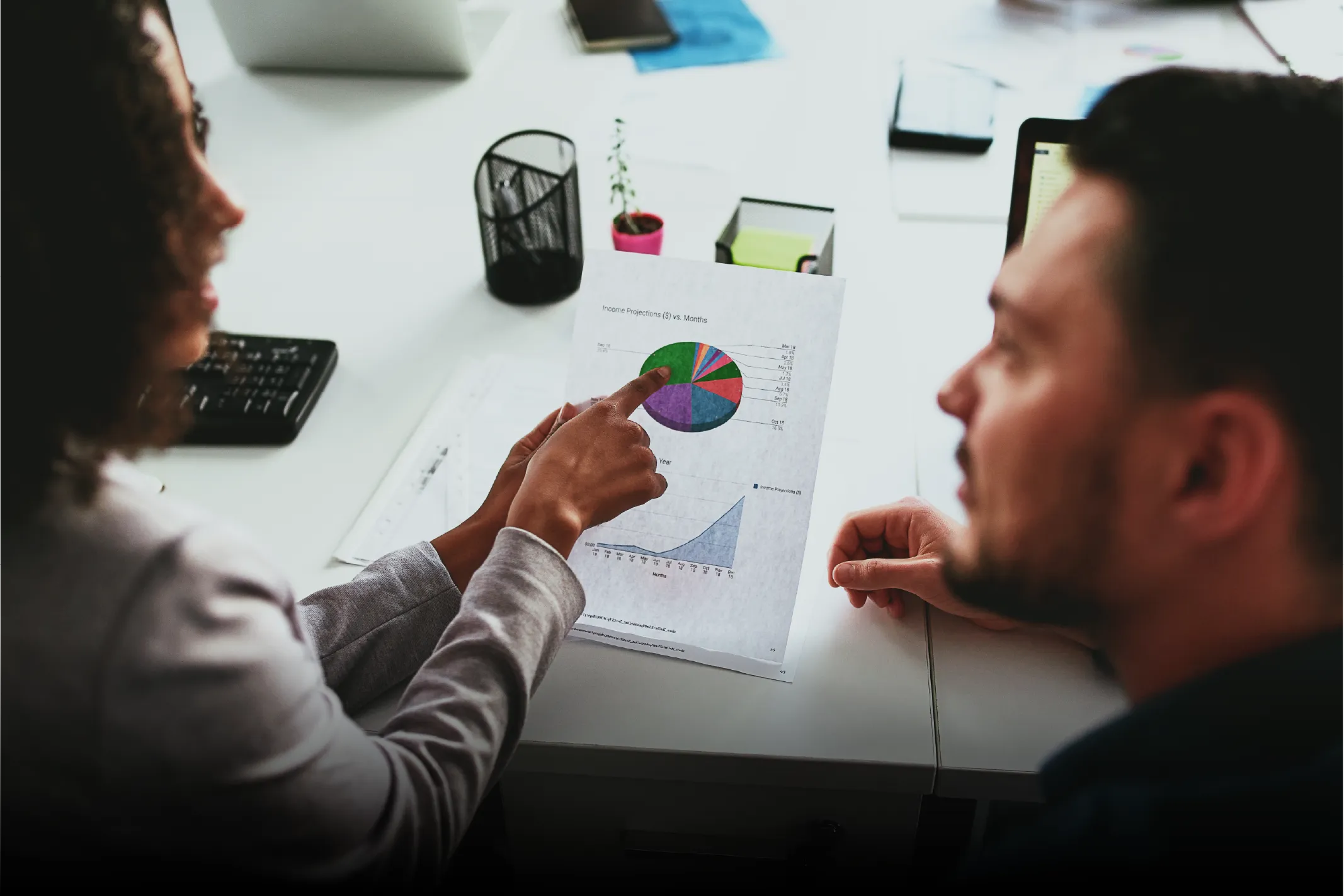 D&I Metrics